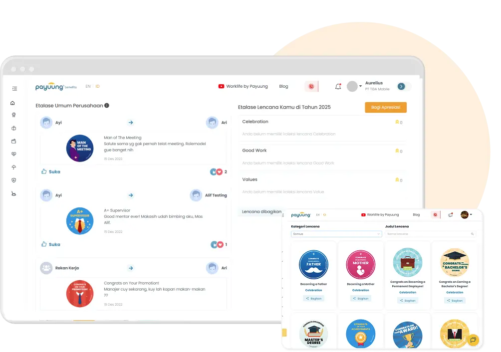 Setiap Lencana Adalah Cerita Keberhasilan